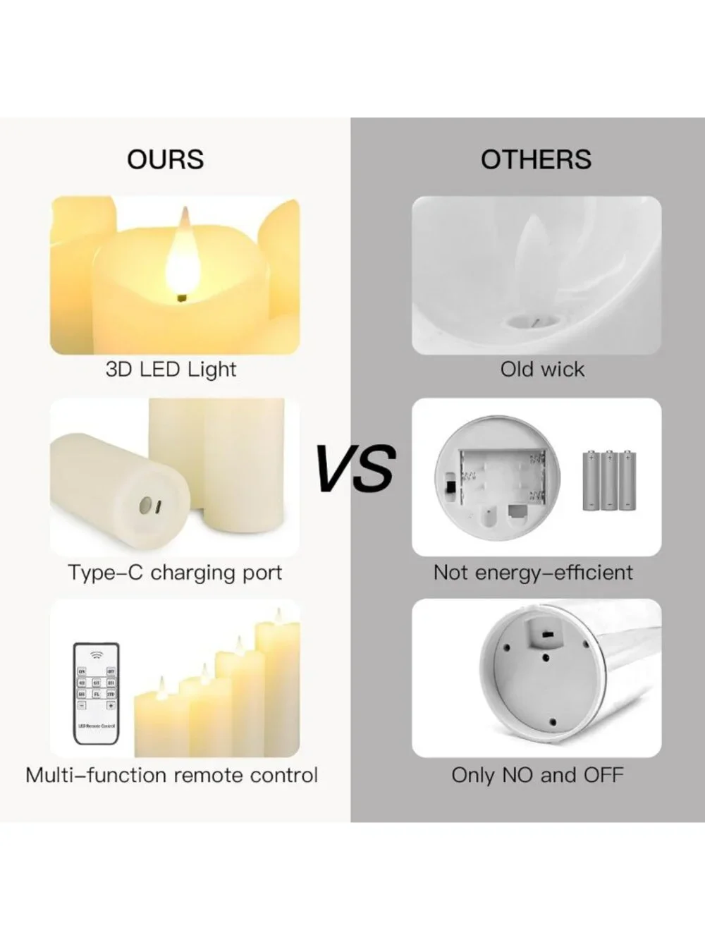 Rechargeable LED Flameless Candles with Remote & Timer - 9 Pack White Pillar